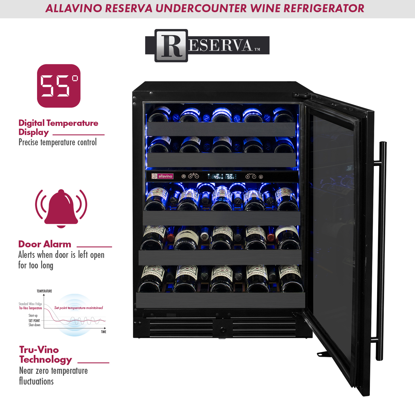 Allavino Reserva Series 50 Bottle Dual Zone Undercounter Wine Cooler Refrigerator with Black Stainless Steel Door- Right Hinge