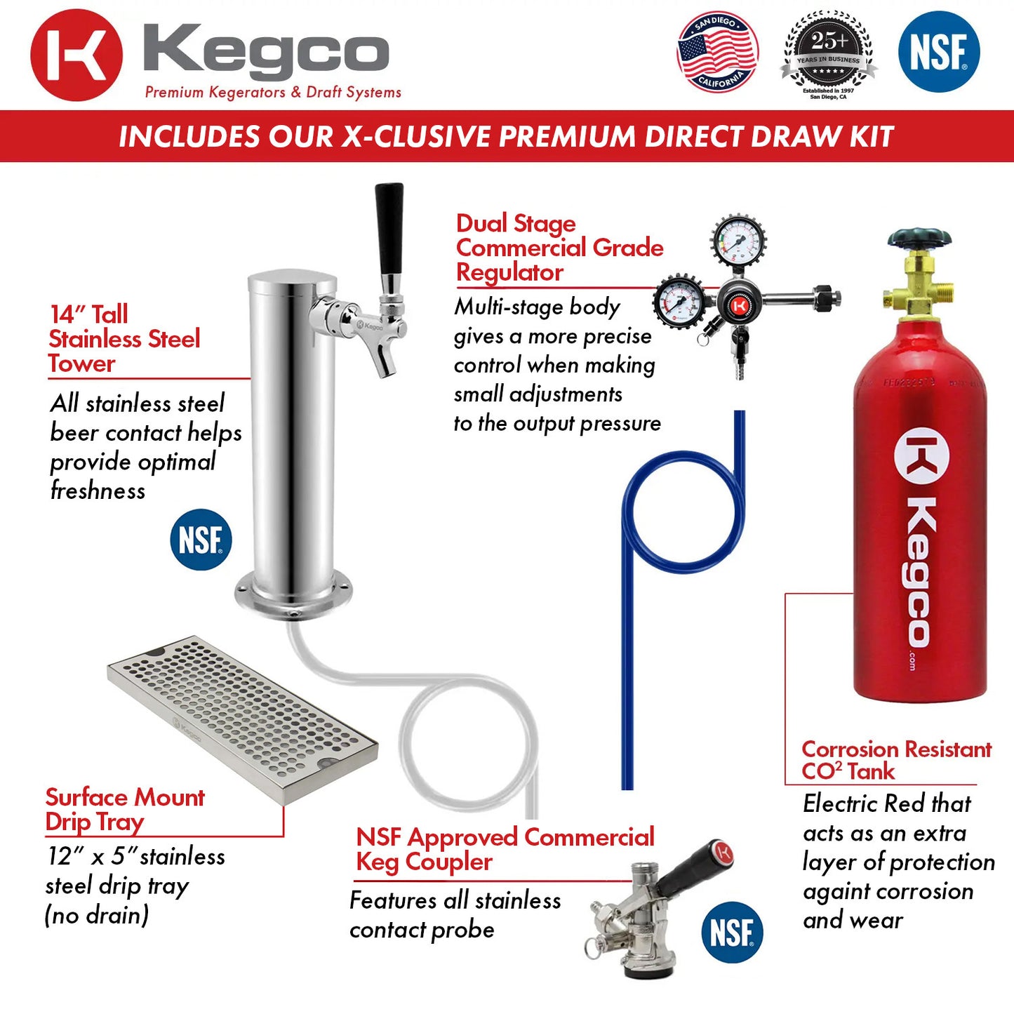 Kegco 24" Wide Single Tap All Stainless Steel Outdoor Built-In Right Hinge Kegerator with Kit