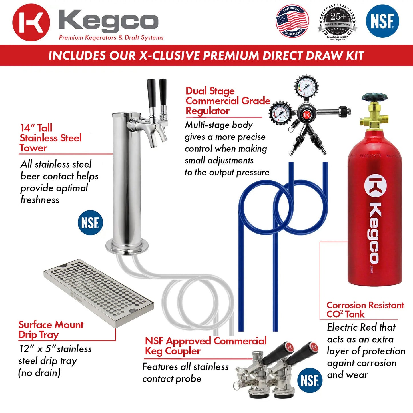 Kegco 24" Wide Dual Tap All Stainless Steel Outdoor Built-In Right Hinge Kegerator with Kit