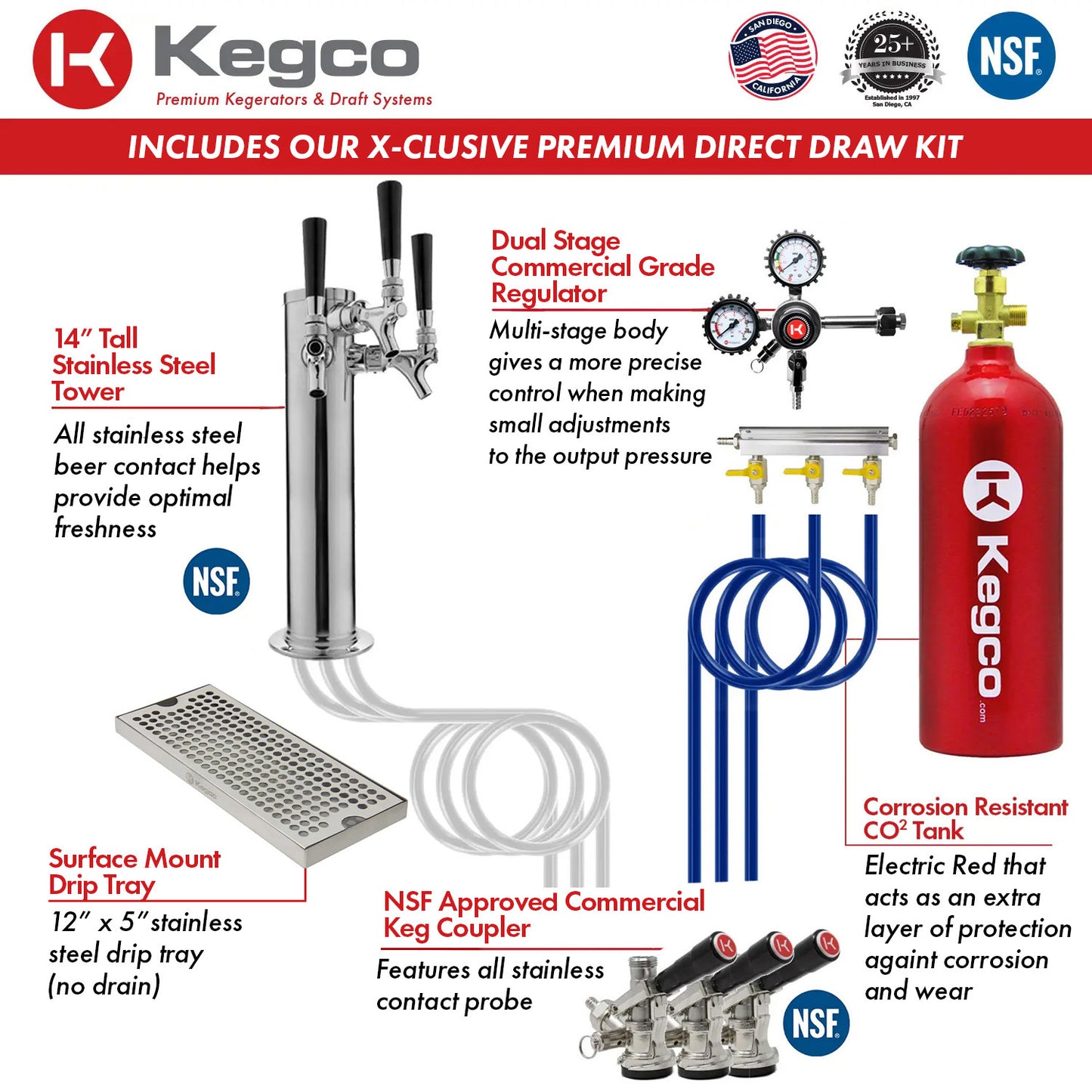 Kegco 24" Wide Triple Tap All Stainless Steel Outdoor Built-In Right Hinge Kegerator with Kit